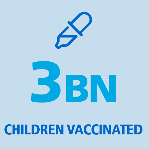 polio factoid 0102.png