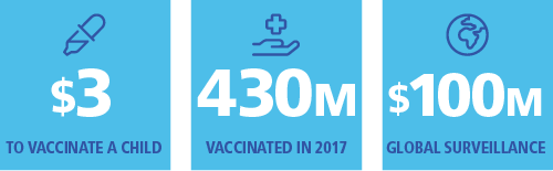 polio factoid 0400.png