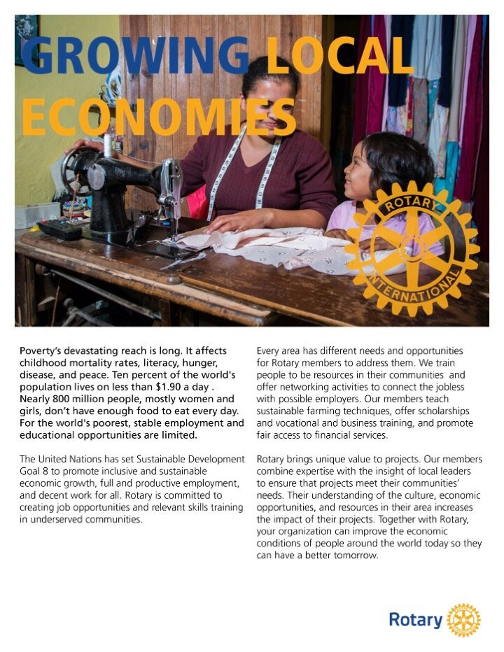 Community economic development
